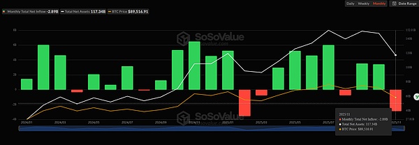Bitcoin???? ???ETF???????? ????????? ??????